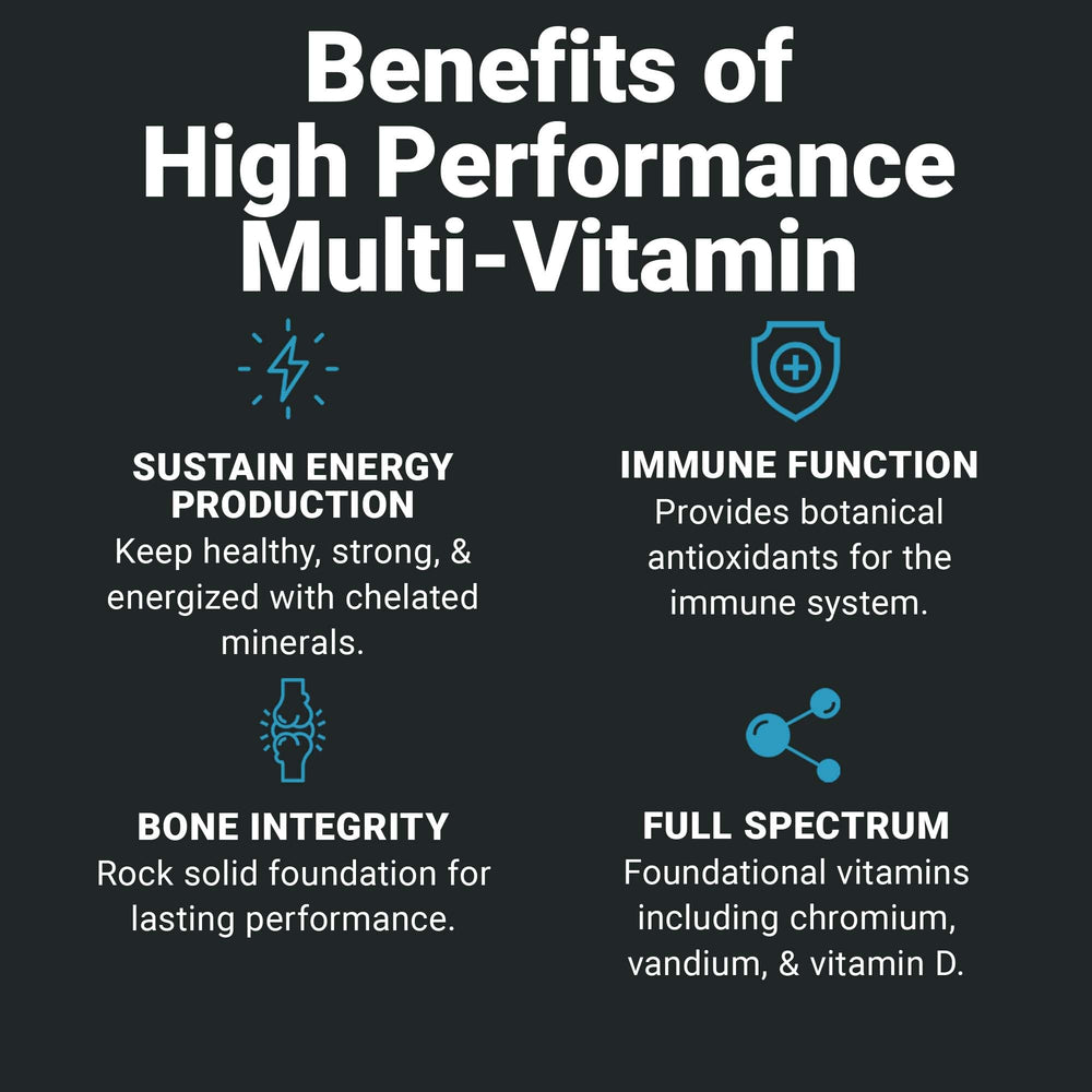 Wilderness Athlete High Performance Multivitamin bottle showing chromium and vanadium on label.