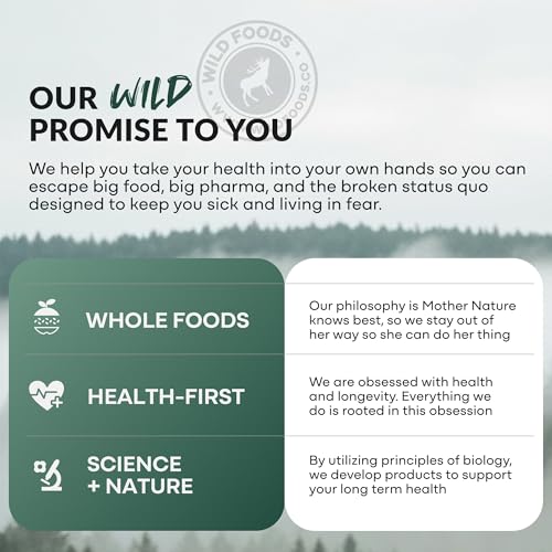 Wild Foods creatine with glass of water showing 15-20 oz mix.