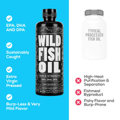 Wild Foods Liquid Omega-3 Lemon bottle label highlights triple strength EPA, DHA, DPA