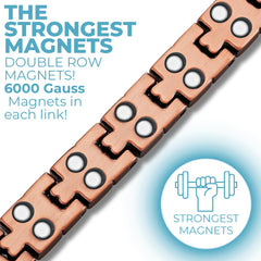 Willis Judd double-strength magnetic bracelet front view showing magnets