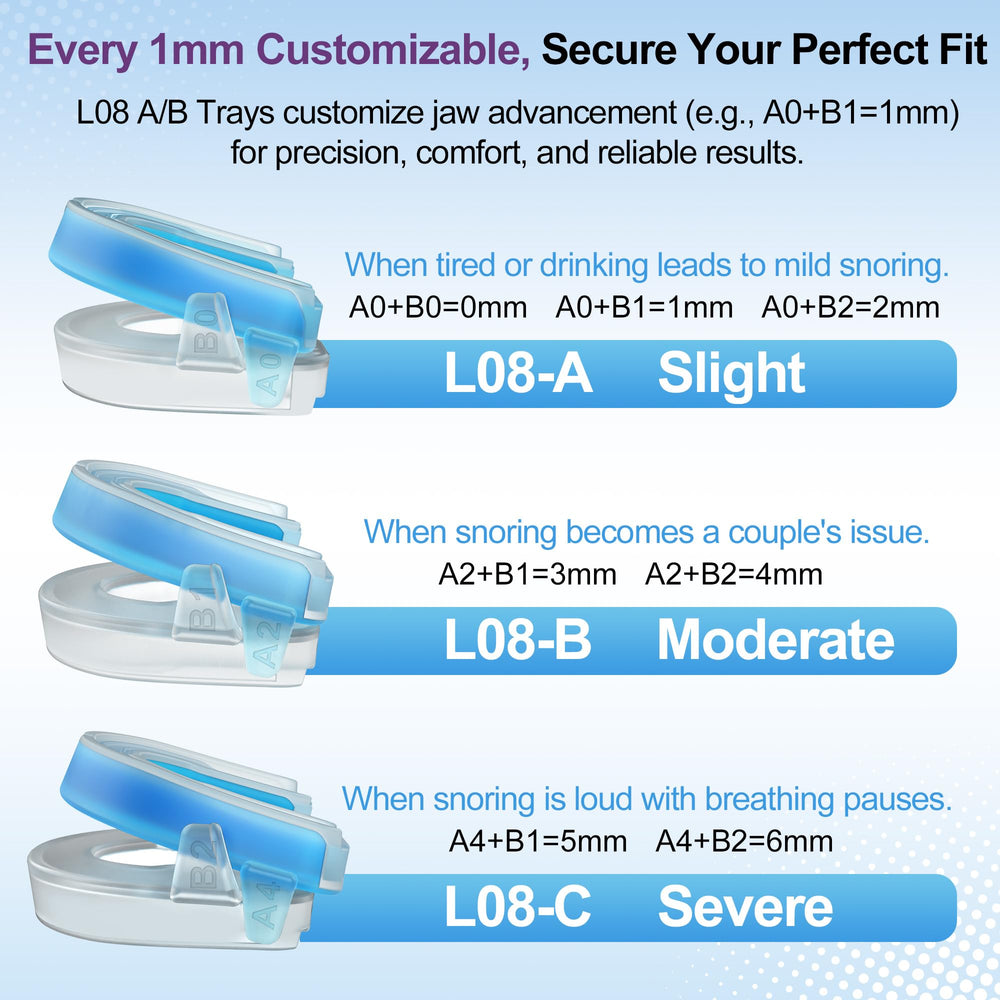 Willnice 3-pack adjustment kits from mild to strong for a comfortable fit.