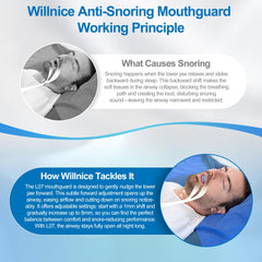 Willnice L07 detailed intraoral assembly close-up highlights cleaning steps.