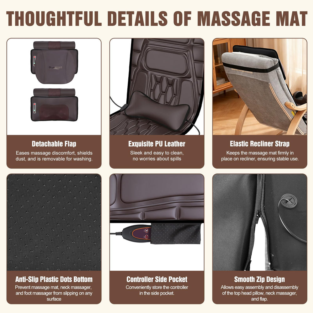 Wilytyres non-slip base keeps the mat in place during use