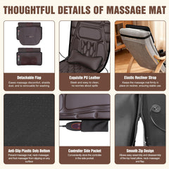Wilytyres non-slip base keeps the mat in place during use