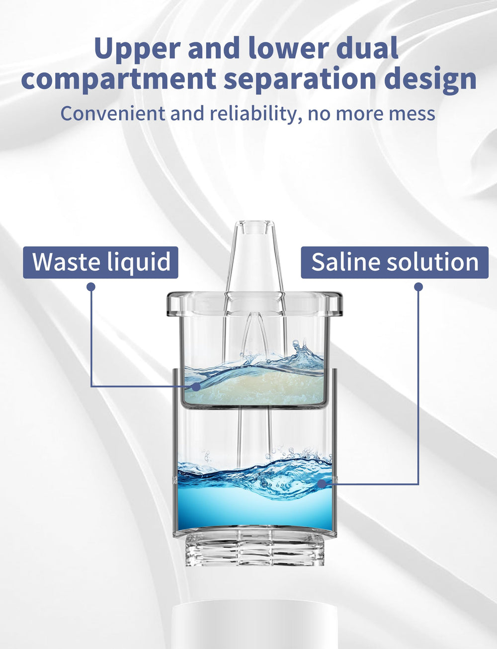 WINCARE device offers five pressure modes for customizable comfort.
