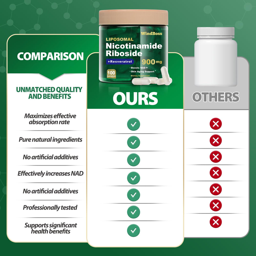 Windboss Liposomal NAD+ bottle cap hints at secure dosage and easy daily use.