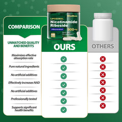 Windboss Liposomal NAD+ bottle cap hints at secure dosage and easy daily use.