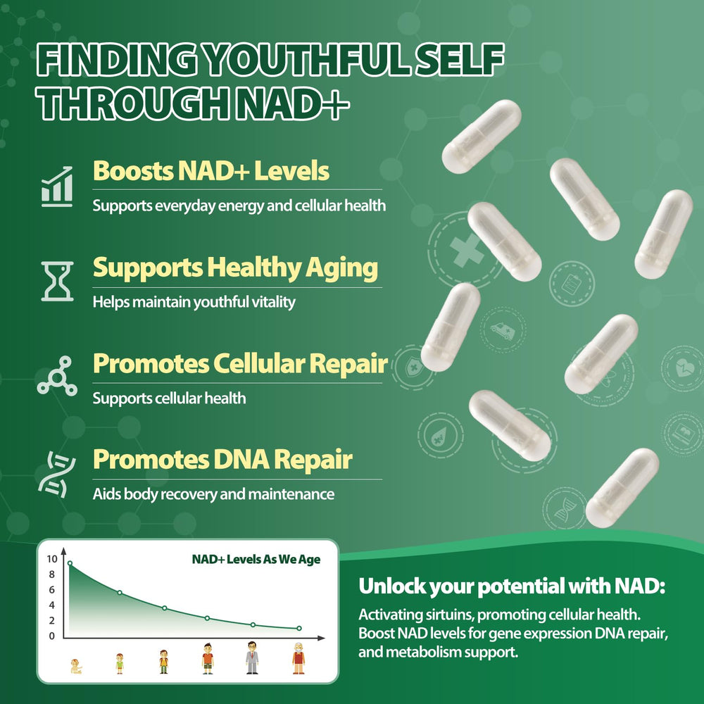 Windboss Liposomal NAD+ packaging back confirms non-GMO and third-party testing.