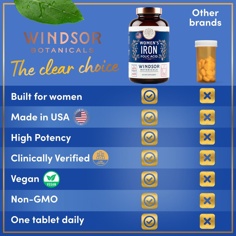 WINDSOR BOTANICALS vegan iron tablets for plant-based wellness