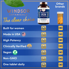 WINDSOR BOTANICALS vegan iron tablets for plant-based wellness