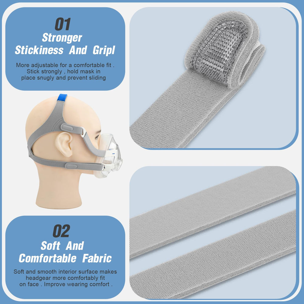 Wiscky replacement headgear pack emphasizing durable nylon and long-lasting wear.