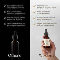 Wisdom Nutrition bottle with dropper promotes simple wellness rituals.