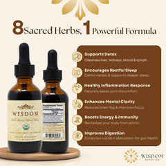 Wisdom Nutrition dropper dispense illustrating easy, mild-dose intake