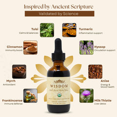 Wisdom Nutrition glass tincture bottle on desk highlighting vegan formula