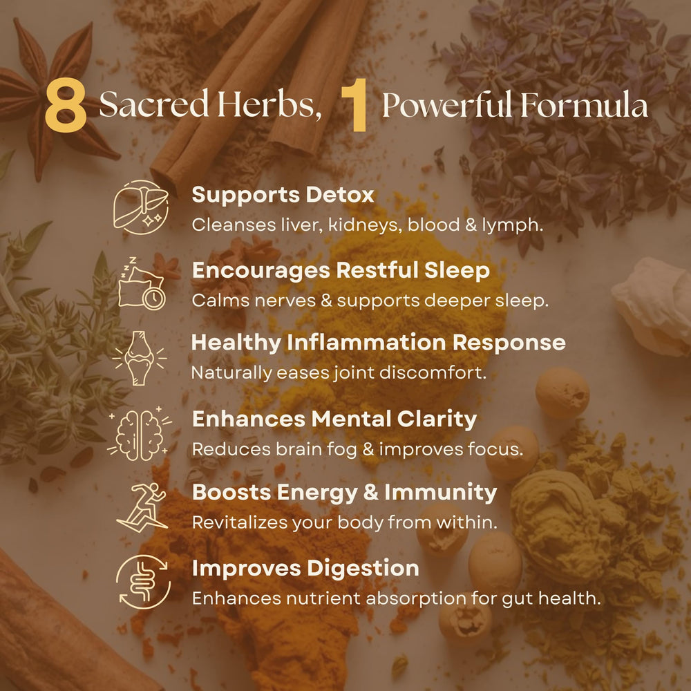 Wisdom Nutrition label highlights an 8-herb blend aiding detox and digestion.