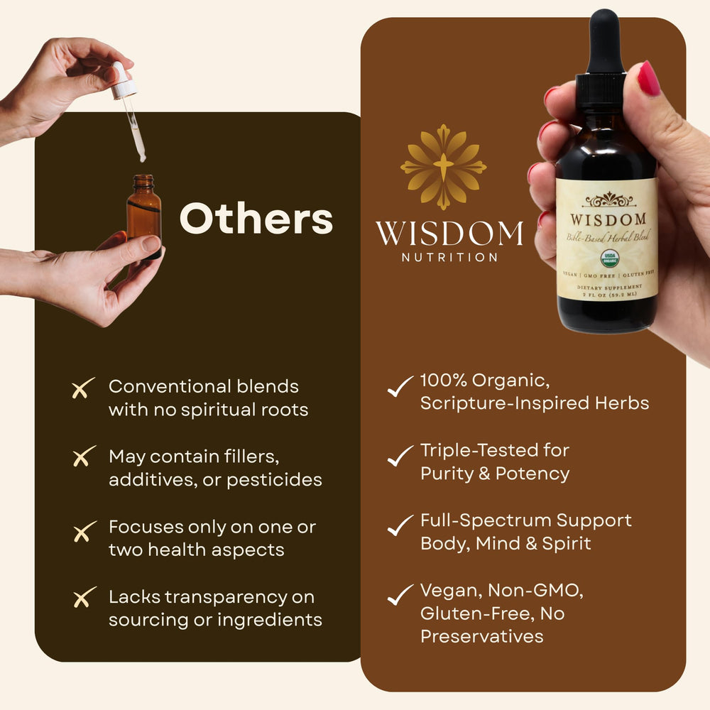 Wisdom Nutrition vegan non-GMO packaging and bottle design