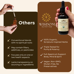 Wisdom Nutrition vegan non-GMO packaging and bottle design