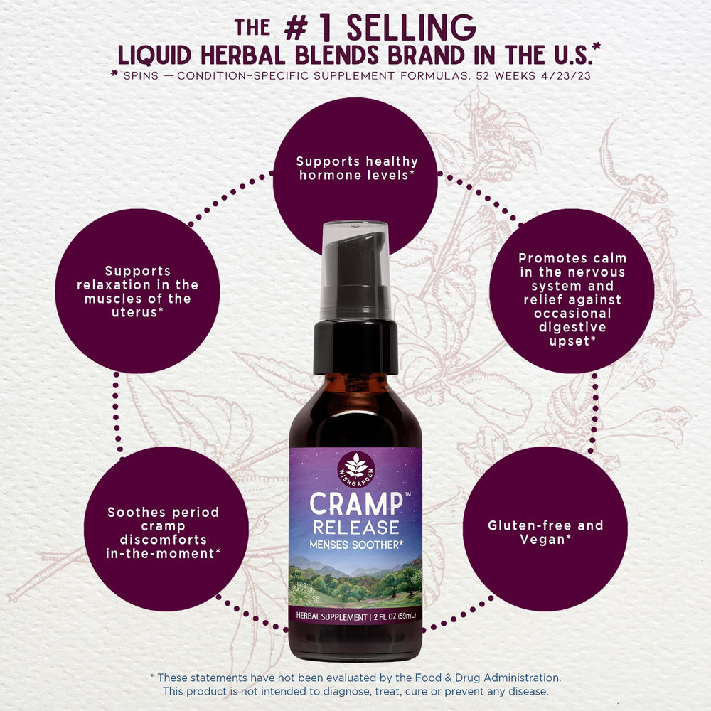 WishGarden Cramp Release label detail highlighting organic ingredients.