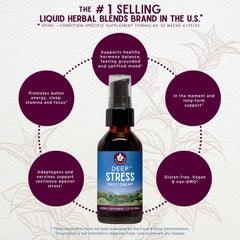 WishGarden Deep Stress label front showing organic herb blend.