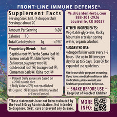 WishGarden Kick-Ass Immune Activator dropper dispensing measured dose.