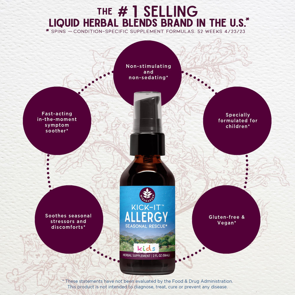 Ingredient close-up highlighting Echinacea and Nettles used in herbal blend