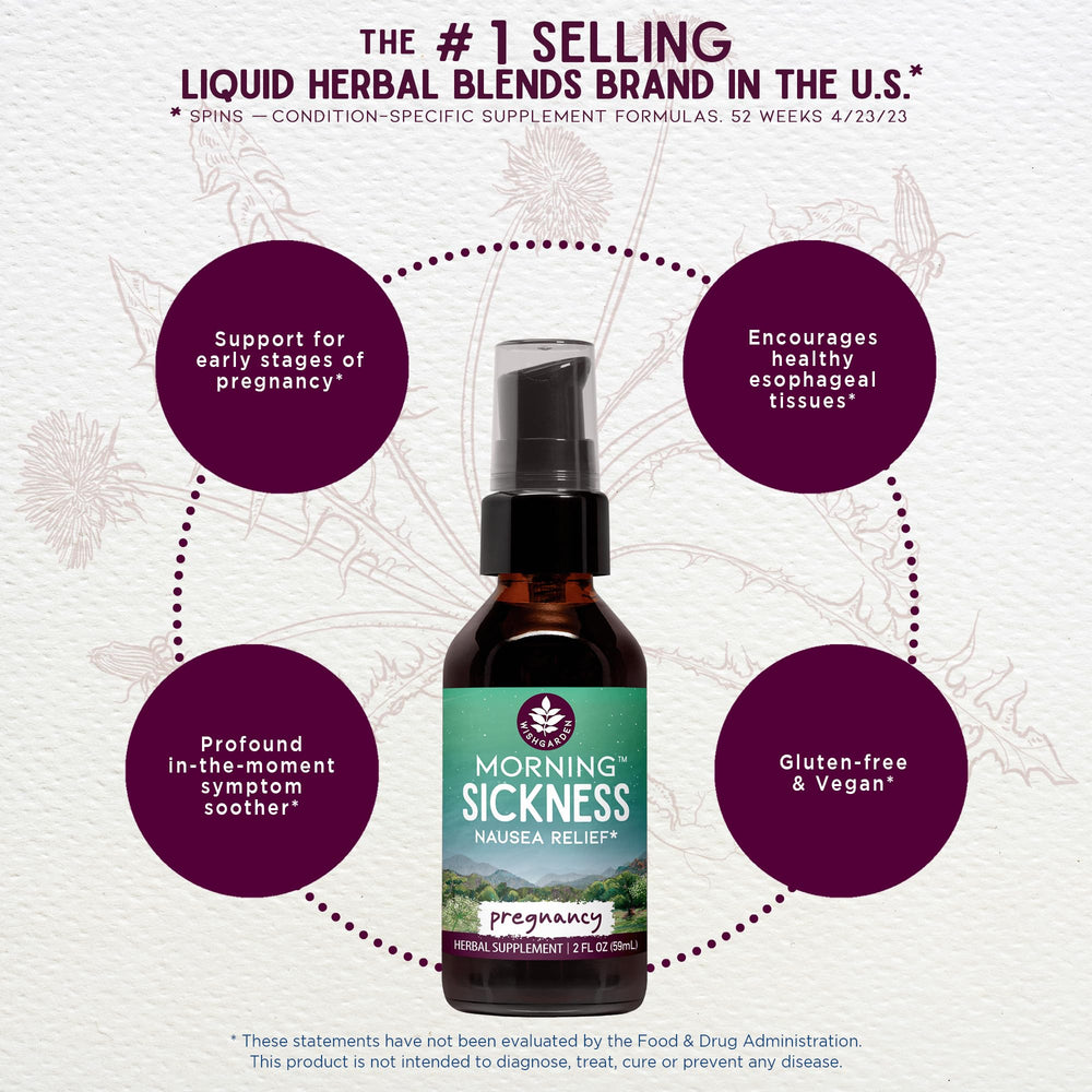 WishGarden Morning Sickness ingredients bundle featuring marshmallow and peppermint.
