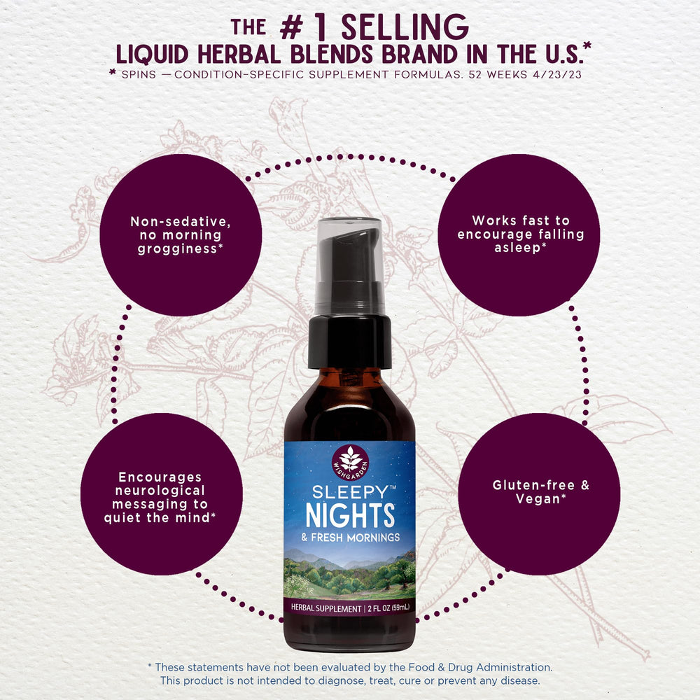 WishGarden Sleepy Nights passionflower focus highlights calming herbal support before bed.