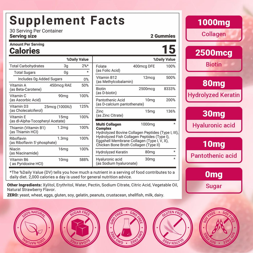 Wiszeen collagen gummies women ingredients close-up showing vitamins and hyaluronic acid benefits