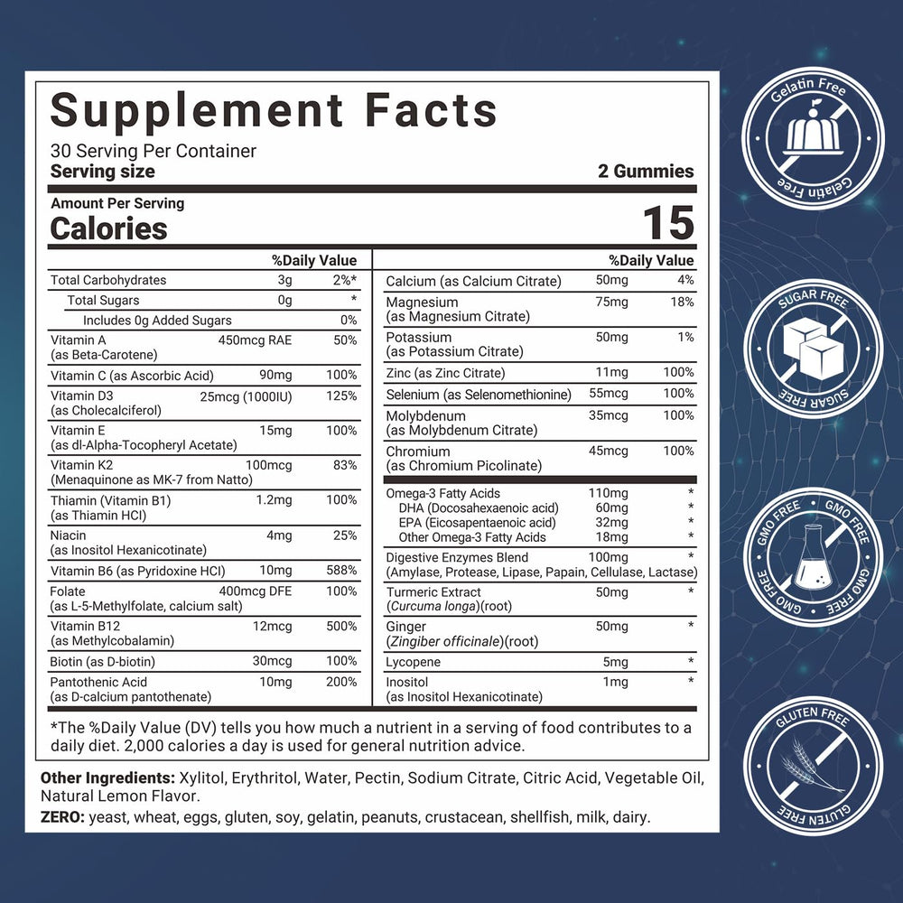 Wiszeen Mens Multivitamin Gummies being poured for quick daily routine supporting muscle health.