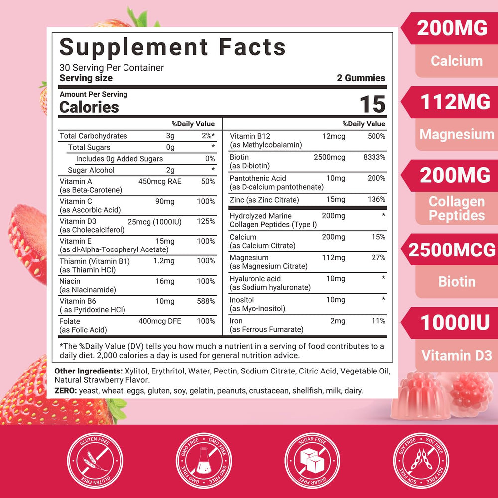 Wiszeen Sugar Free Methylated Multivitamin Women Gummies bottle closeup showing texture and color.