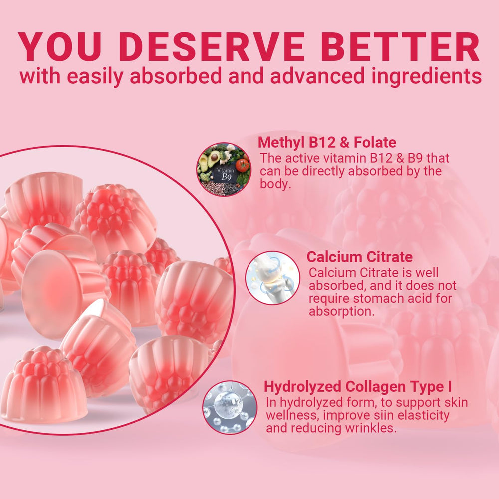 Wiszeen Sugar Free Methylated Multivitamin Women Gummies packaging label with ingredients and benefits.