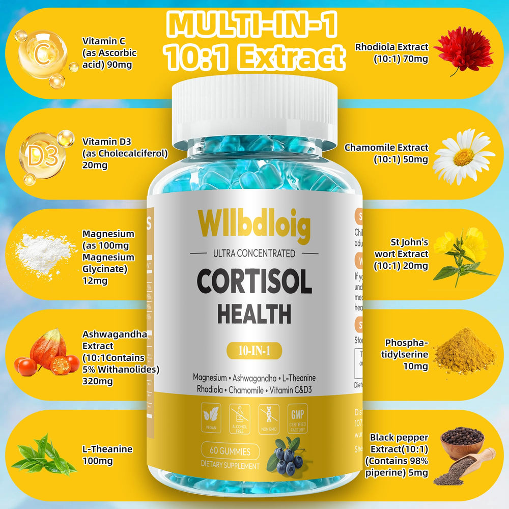 Wllbdloig Cortisol Manager box and label in packaging