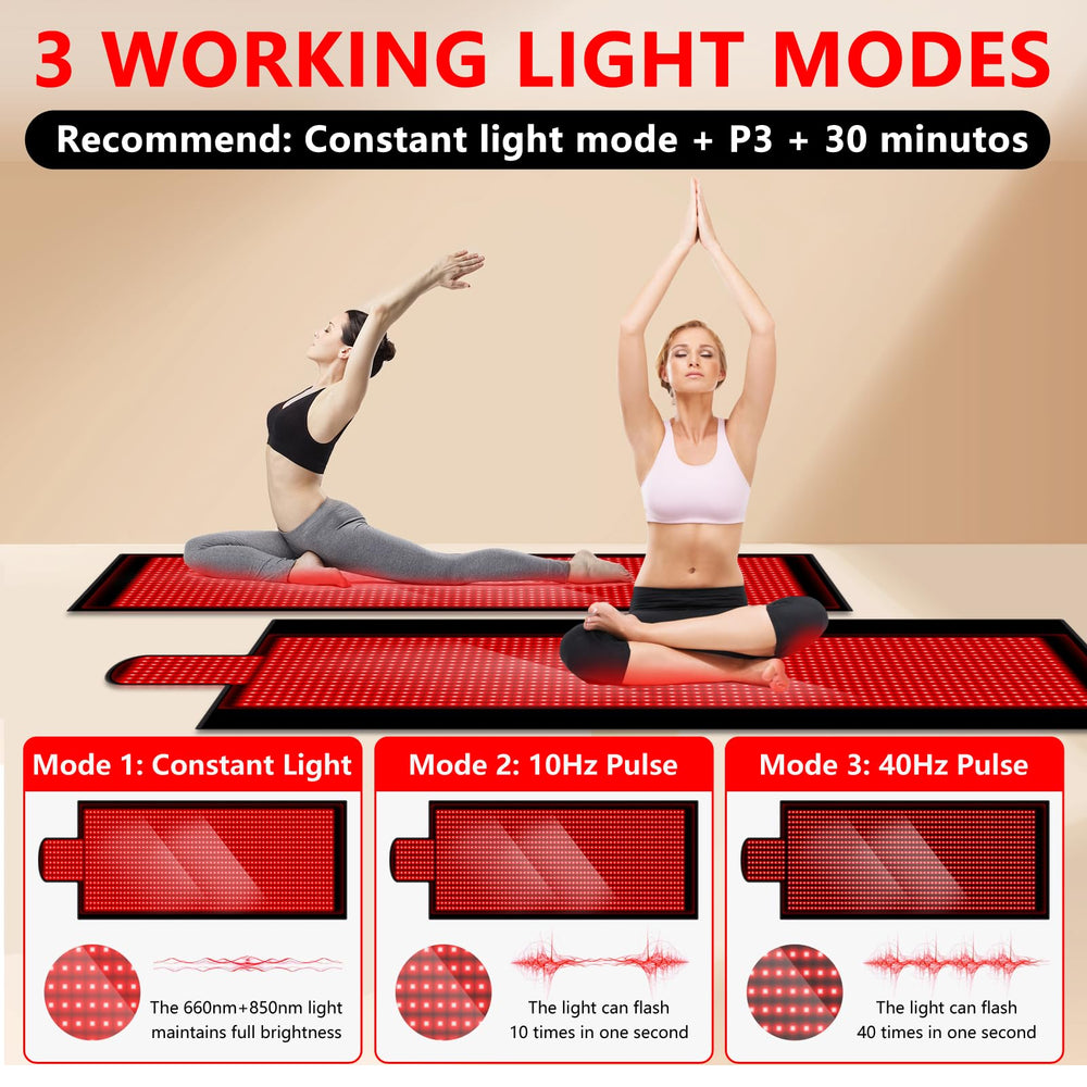 WOFITD full-size light blanket shown with remote and controls for easy timing