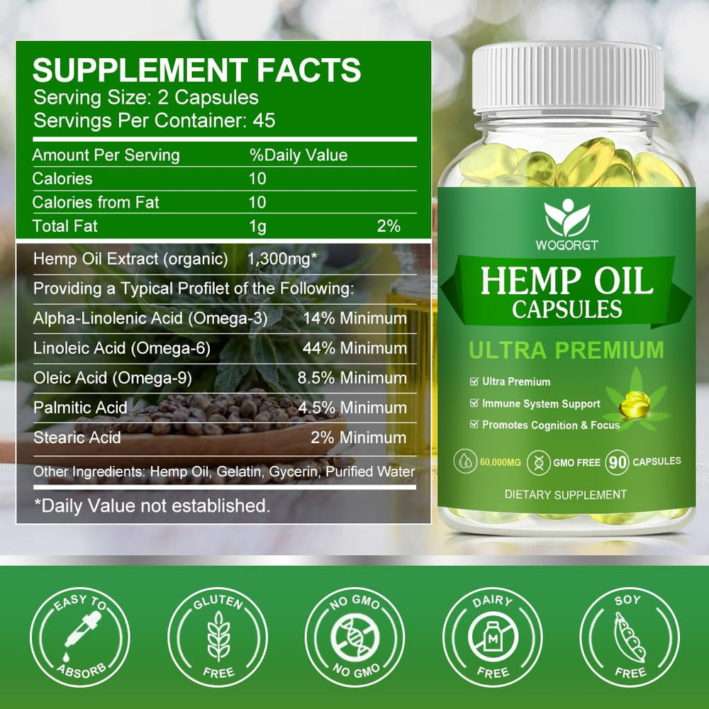 WOGORGT hemp oil capsules closeup shows easy-to-swallow capsules for daily use