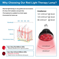 wolezek red light therapy lamp base with E27/E26 fitting.
