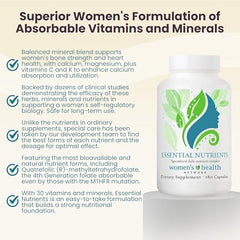 Womens Health Network Essential Nutrients capsules ready to take each day.