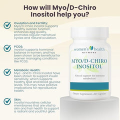 Capsules of Women's Health Network Myo-D-Chiro Inositol for cycle support.