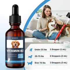 WOMRICH Appetite B12 for dogs illustrates energy support during active days