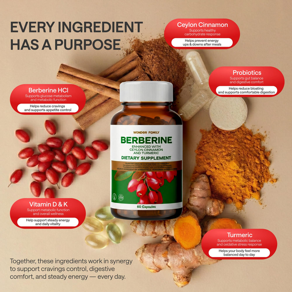 Wonder Family berberine with cinnamon and turmeric imagery