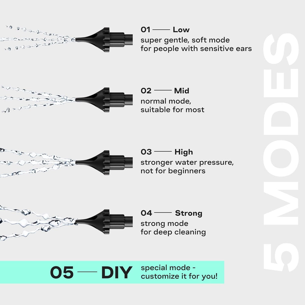 Wonder Family oral irrigator tip supports thorough mouth cleaning and water flossing.
