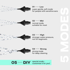 Wonder Family oral irrigator tip supports thorough mouth cleaning and water flossing.