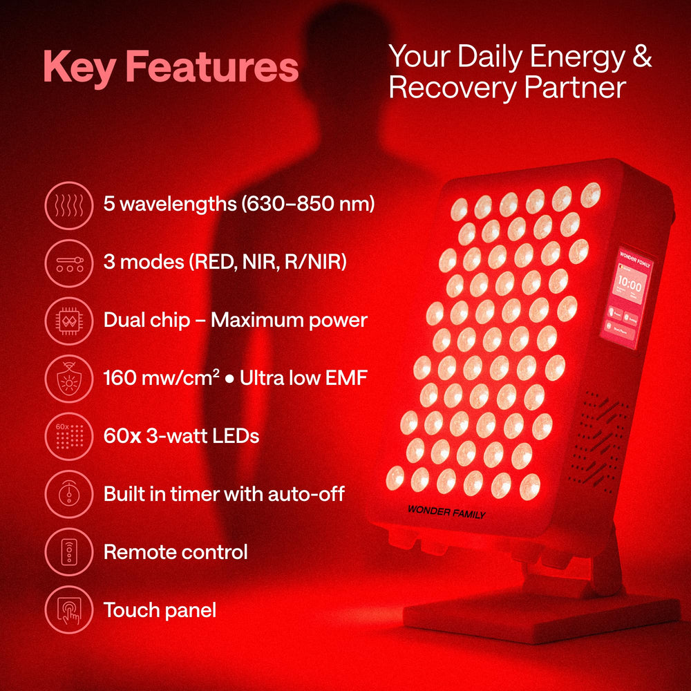 WONDER FAMILY portable red light panel side view showing compact home device.