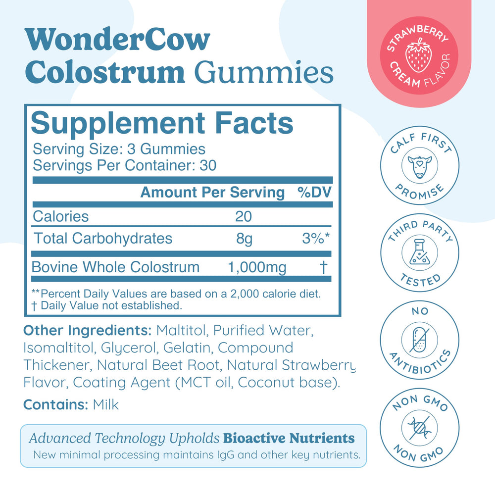 Front packaging shows 90 gummies for a 30-day supply.