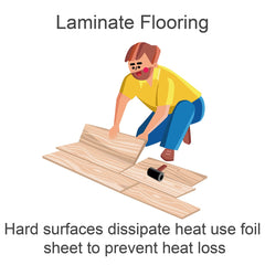 Woo Warmer requires insulating pad for peak efficiency.