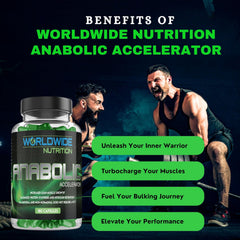 Worldwide Nutrition Anabolic Accelerator box packaging showing product name
