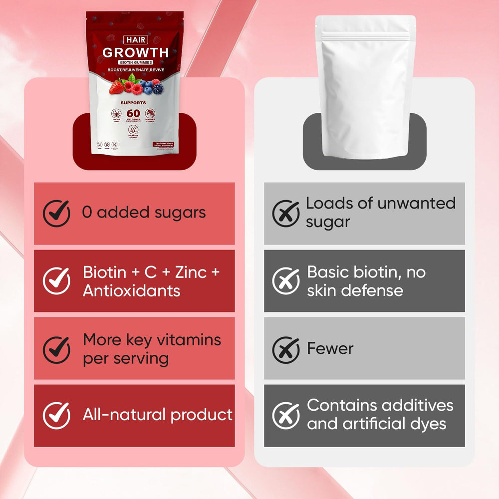 WOVOEO Lumin on vanity, part of daily skin and hair routine