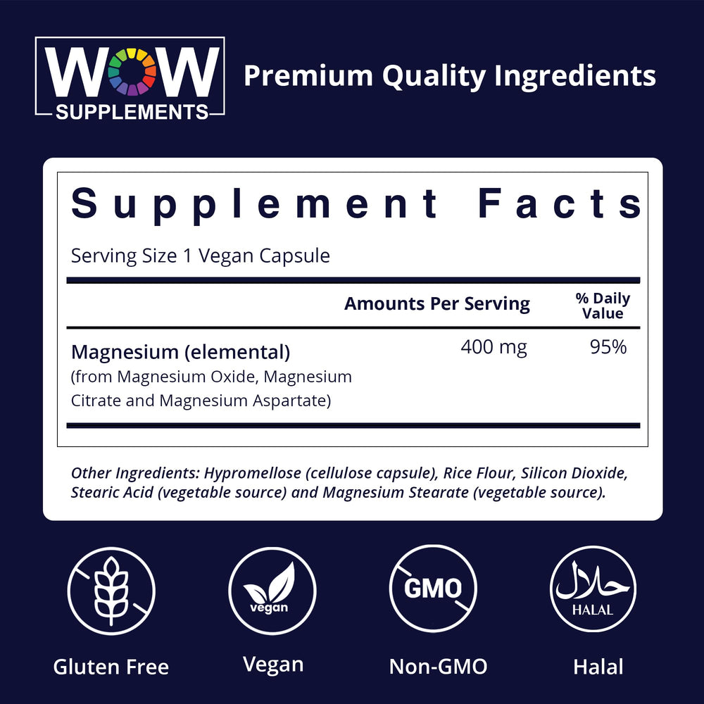 WOW Supplements Magnesium 400 mg capsules close-up showing three-form blend for absorption