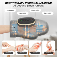 WUX temperature controls with four heat levels for customizable warmth.