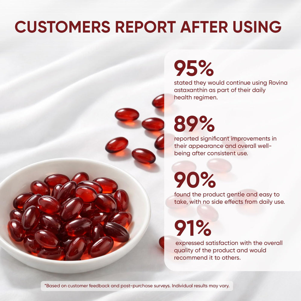 Wvnscl Rovina Astaxanthin label closeup displaying 12 mg per softgel