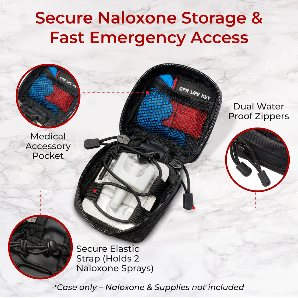WWILKEN pouch featuring dual waterproof zippers for reliable access